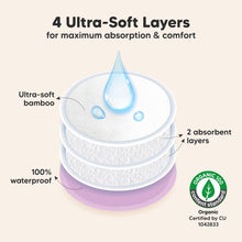 Load image into Gallery viewer, 14-Pack Comfy Nursing Pads (Violet)