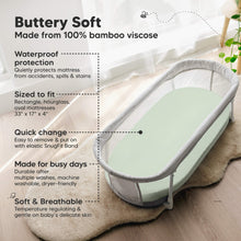 Load image into Gallery viewer, Buttery Soft - Made from 100% bamboo viscose (Waterproof protection, Sized to fit Rectangle, hourglass, oval mattresses: 33" x 17" x 4", Quick change, Made for busy days, and Soft & Breathable)