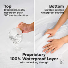 Load image into Gallery viewer, 2-Pack Quin Protect+ Waterproof Crib Mattress Protector (Pearl Gray)