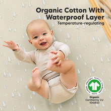 Load image into Gallery viewer, Organic Cotton With Waterproof Layer, Temperature-regulating, GOTS Certified