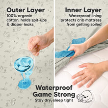 Load image into Gallery viewer, Waterproof Game Outer Layer, Stay dry, sleep tight ,100% organic cotton, holds spit-ups and diaper leaks, Inner Layer, Waterproof lining protects crib mattress from getting soiled