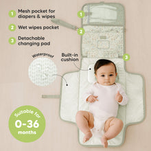 Load image into Gallery viewer, Suitable for 0-36 months - Mesh pocket for diapers & wipes, Wet wipes pocket, Detachable changing pad, Built-in cushion, and Waterproof