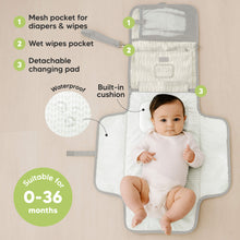 Load image into Gallery viewer, Suitable for 0-36 months - Mesh pocket for diapers & wipes, Wet wipes pocket, Detachable changing pad, Built-in cushion, and Waterproof