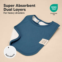 Load image into Gallery viewer, Super Absorbent Dual Layers For heavy droolers. Soft Fleece at the back