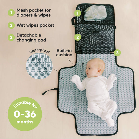 Suitable for 0-36 months - Mesh pocket for diapers & wipes, Wet wipes pocket, Detachable changing pad, Built-in cushion, and Waterproof
-on-hover