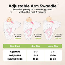Load image into Gallery viewer, 3-Pack Soothe Swaddle Wraps with Knot Hats