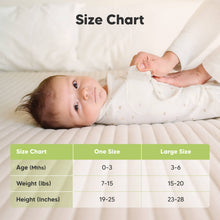 Load image into Gallery viewer, 3-Pack Soothe Zippy Swaddle Wrap (Forest)