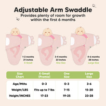 Load image into Gallery viewer, 3-Pack Soothe Swaddle Wraps (Daffodil)