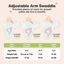 Load image into Gallery viewer, 3-Pack Soothe Swaddle Wraps (Garden)