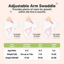 Load image into Gallery viewer, 3-Pack Soothe Swaddle Wraps