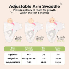 Load image into Gallery viewer, 3-Pack Soothe Swaddle Wraps (Nibbles/Bruce)
