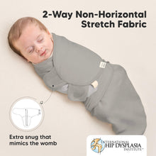 Load image into Gallery viewer, 3-Pack Soothe Swaddle Wraps (Ripple)