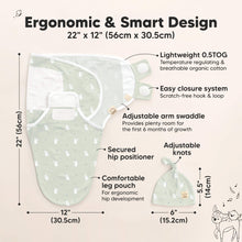 Load image into Gallery viewer, 3-Pack Soothe Swaddle Wraps with Knot Hats (Bunnies)