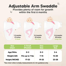 Load image into Gallery viewer, Adjustable Arm Swaddle provides plenty of room for growth within the first 6 months, with sizes for 0–3 months and 3–6 months based on baby’s weight and height.