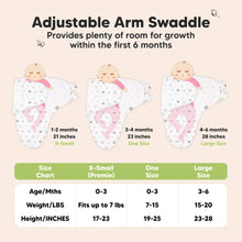 Load image into Gallery viewer, 3-Pack Soothe Swaddle Wraps (Nordic)