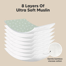 Load image into Gallery viewer, Softe Muslin Baby Burp Cloth (Prairie)