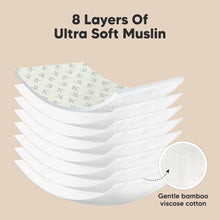 Load image into Gallery viewer, Softe Muslin Baby Burp Cloth (Fleur)