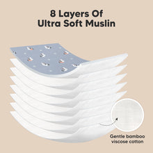 Load image into Gallery viewer, Softe Muslin Baby Burp Cloth (Pets & Paws)