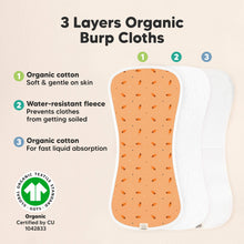 Load image into Gallery viewer, Urban Burp Cloths (Cosmo)