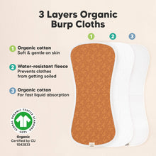 Load image into Gallery viewer, Urban Burp Cloths (Fall Spores)