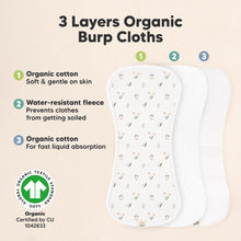 Load image into Gallery viewer, Urban Burp Cloths (Fleur)
