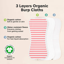Load image into Gallery viewer, Urban Burp Cloths (Blush)