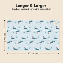 Load image into Gallery viewer, Shea Burp Cloths (Wildscape)