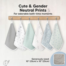 Load image into Gallery viewer, Cute & Gender Neutral Prints
For adorable bath-time moments
Generously sized - 10"(25cm) x 10" (25cm)