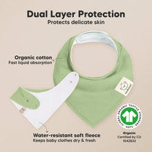 Load image into Gallery viewer, 8-Pack Organic Bandana Bibs (Dew)