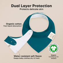 Load image into Gallery viewer, 8-Pack Organic Bandana Bibs (Eclipse)