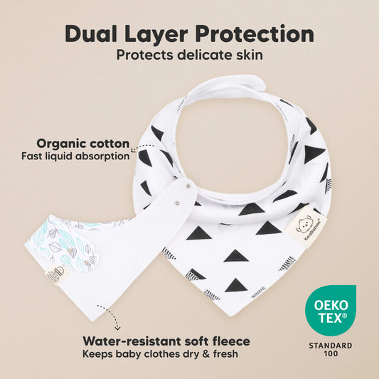 Dual Layer Protection that protects delicate skin. Organic Cotton - fast liquid absorption. Water-resistant soft Fleece - Keeps baby clothes dry and Fresh.
Standard OEKO TEX STANDARD 100-on-hover