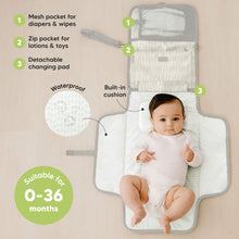 Load image into Gallery viewer, Ezee Diaper Changing Pad (Prism)