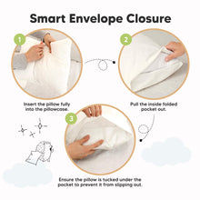 Load image into Gallery viewer, Smart Envelope Closure
Insert the pillow fully into the pillowcase
Pull the inside folded pocket out
Ensure the pillow is tucked under the pocket to prevent it from slipping out