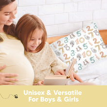 Load image into Gallery viewer, Printed Toddler Pillowcase 13X18" (Wild Count)