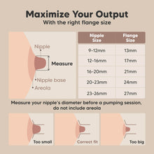 Load image into Gallery viewer, Pulse Breast Pump Accessories (Insert)