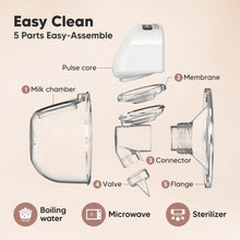 Load image into Gallery viewer, Pulse Breast Pump