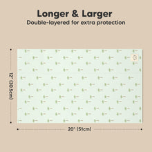 Load image into Gallery viewer, Shea Burp Cloths (Roarsome)