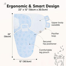 Load image into Gallery viewer, 3-Pack Soothe Swaddle Wraps (ABC Land Cloud)