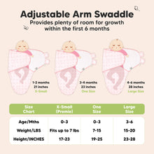 Load image into Gallery viewer, 3-Pack Soothe Swaddle Wraps (Blossom)