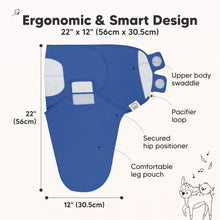 Load image into Gallery viewer, 3-Pack Soothe Swaddle Wraps (Frost)