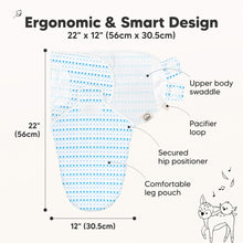 Load image into Gallery viewer, 3-Pack Soothe Swaddle Wraps (Storm)