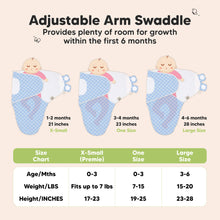Load image into Gallery viewer, 3-Pack Soothe Swaddle Wraps (Storm)