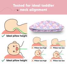 Load image into Gallery viewer, Toddler Pillow with Pillowcase (Unicorn)