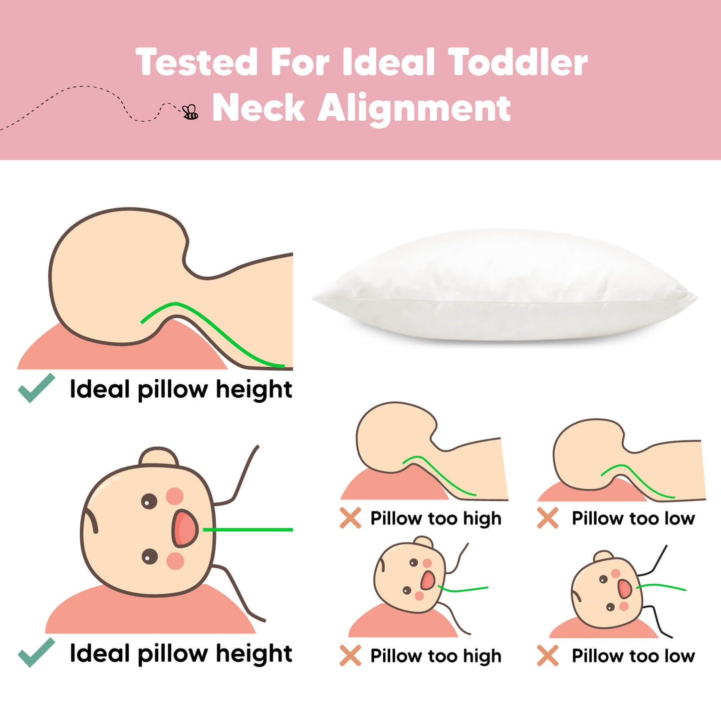 Tested toddler pillow height supports healthy neck alignment and proper sleep posture. 26077258711226