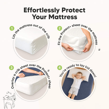  Effortlessly Protect Your Mattress - 1. Lift the mattress out of the crib. 2. Fit the Protect+ sheet over the mattress. 3. Overlay a crib sheet over the Protect+ sheet. 4. You're ready to lay kid down! 32388676649146