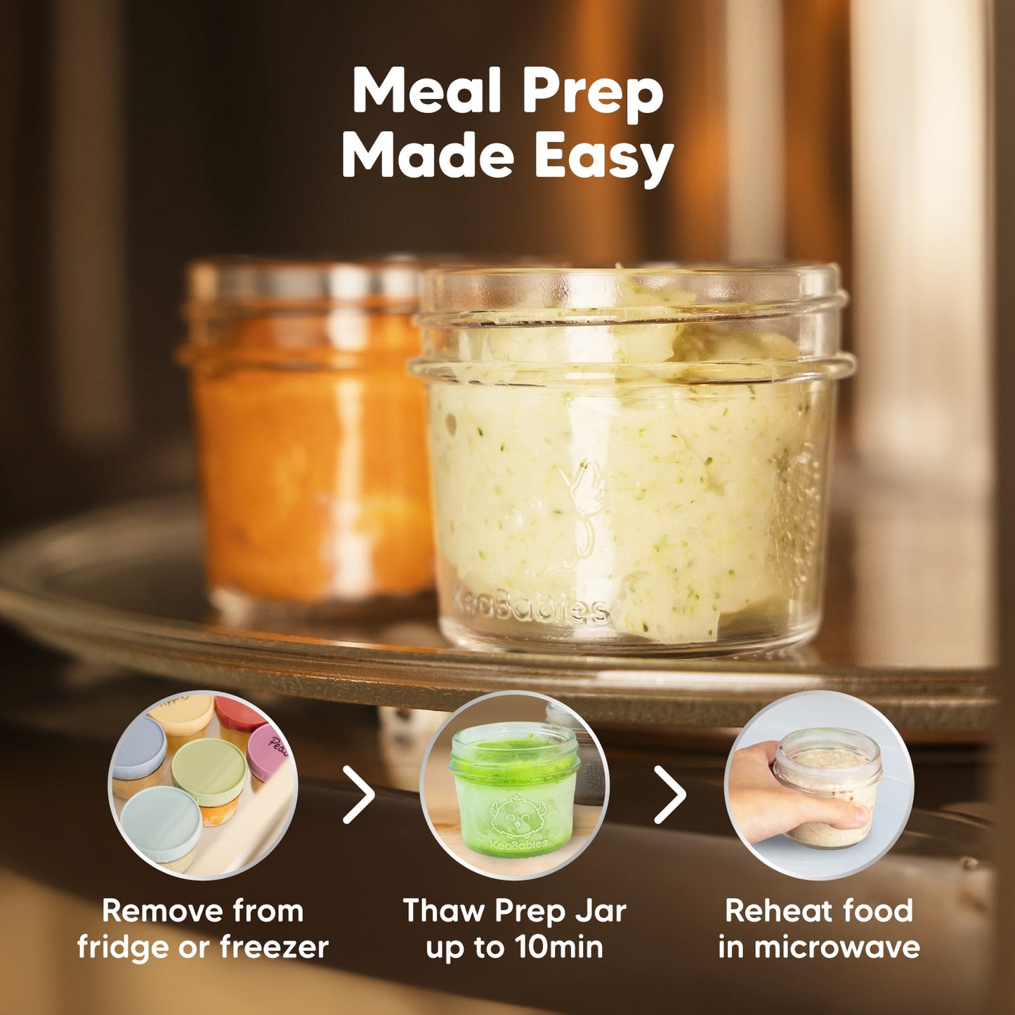 Meal Prep Made Easy, remove from fridge or freezer, thaw prep jar up to 10 minutes, then reheat food in the microwave.
 27404127436986
