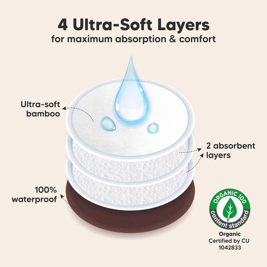 14-Pack Comfy Nursing Pads (Sable)