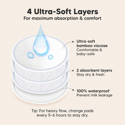 4 Ultra-Soft Layers, For maximum absorption & comfort. Ultra-soft bamboo viscose, 2 absorbent layers, 100% waterproof, Prevent milk leakage

Tip: For heavy flow, change pads every 5–6 hours to stay dry. 32178886279354