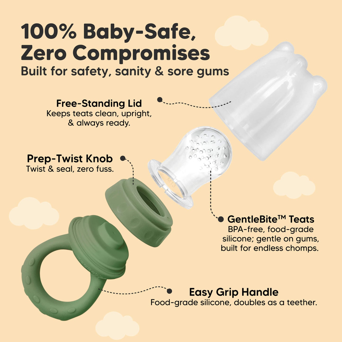 100% baby-safe food feeder with free-standing lid, prep-twist knob, GentleBite™ teats, and easy-grip handle.
 30513422696634