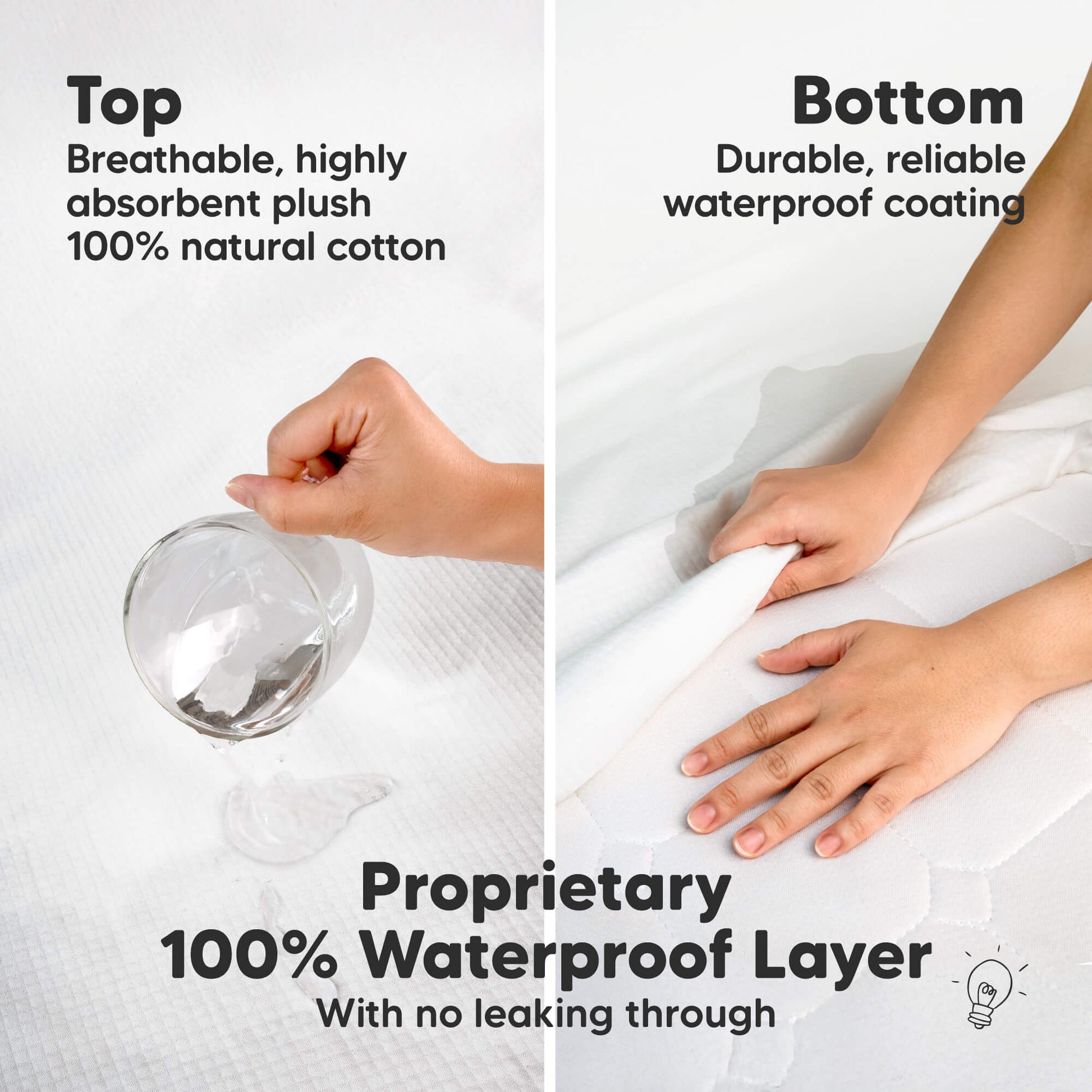 Proprietary 100% waterproof layer with breathable 100% natural cotton top and leakproof waterproof bottom. 29129312272570